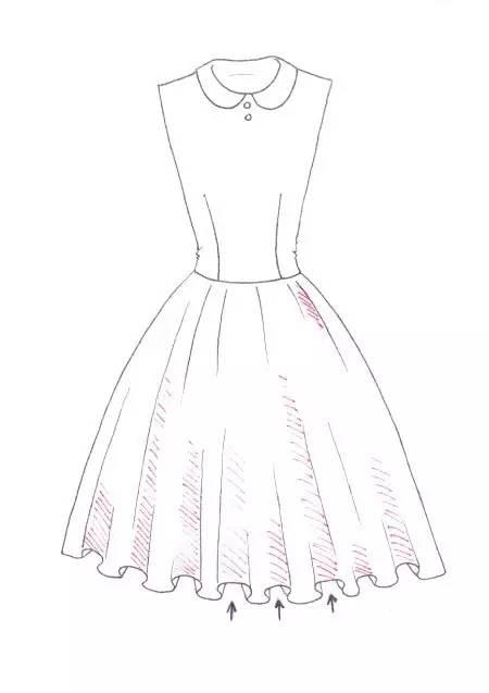 兒童簡筆畫 服飾與化妝品，美出天際的創意之旅